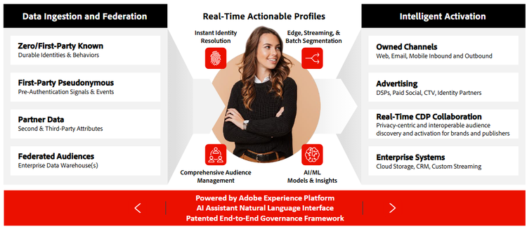 A person with her arms crossed AI-generated content may be incorrect.