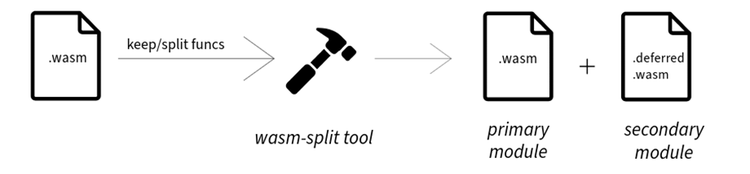 A black and white image of a paper Description automatically generated